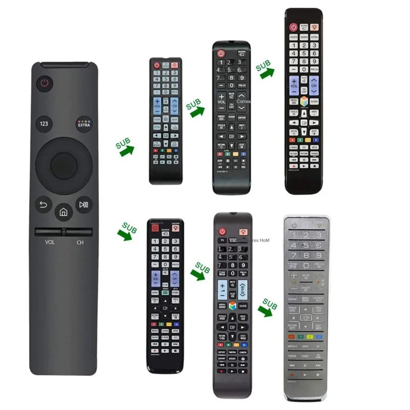 Samsung Smart TV Universal Remote Control Replacement TV Remote Control HIP