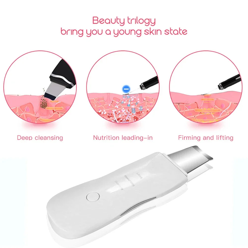 RUZOFO Blackhead Remover & Pore Cleansing Facial Device Facial Cleansing Device HIP