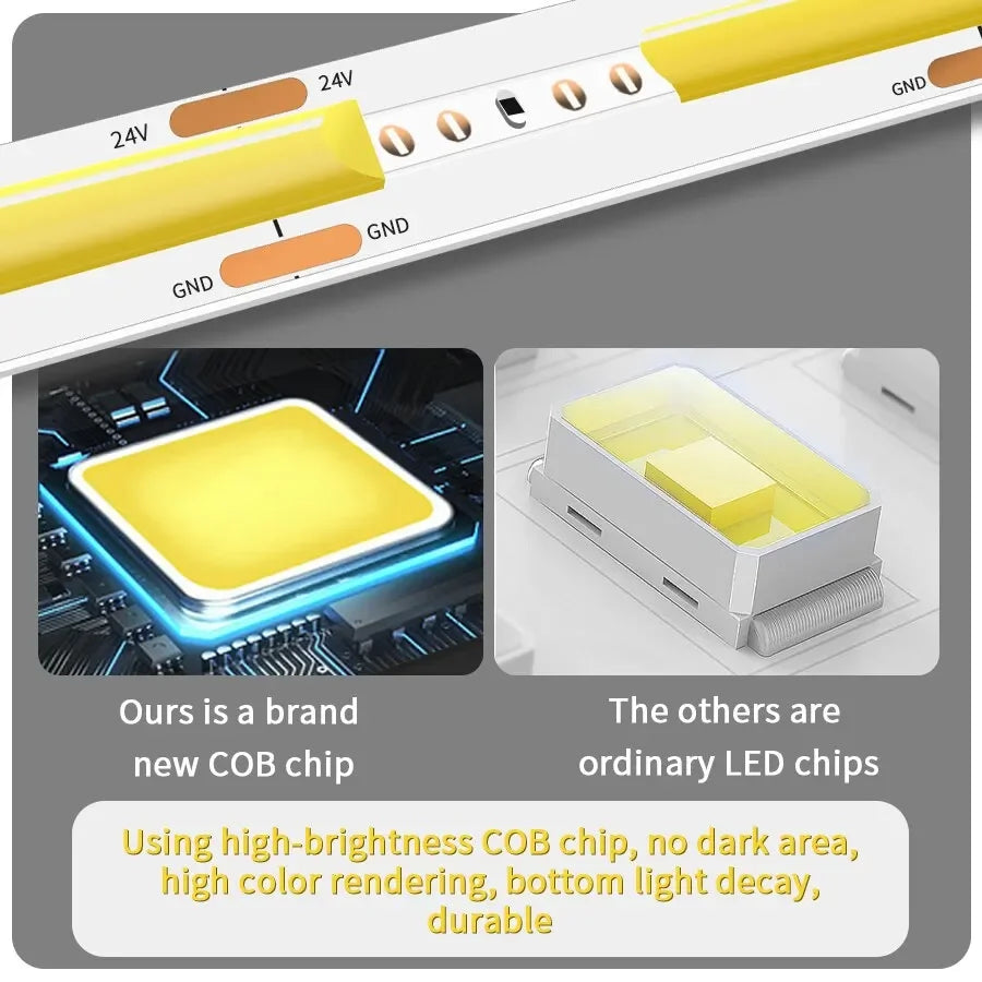 DC12V 24V COB LED Strip Light Flexible Tape Ribbon LED Light For Room Decor Backlight 3000-6000K Linear Dimmable 1M 2M 3M 5M 10M HIP