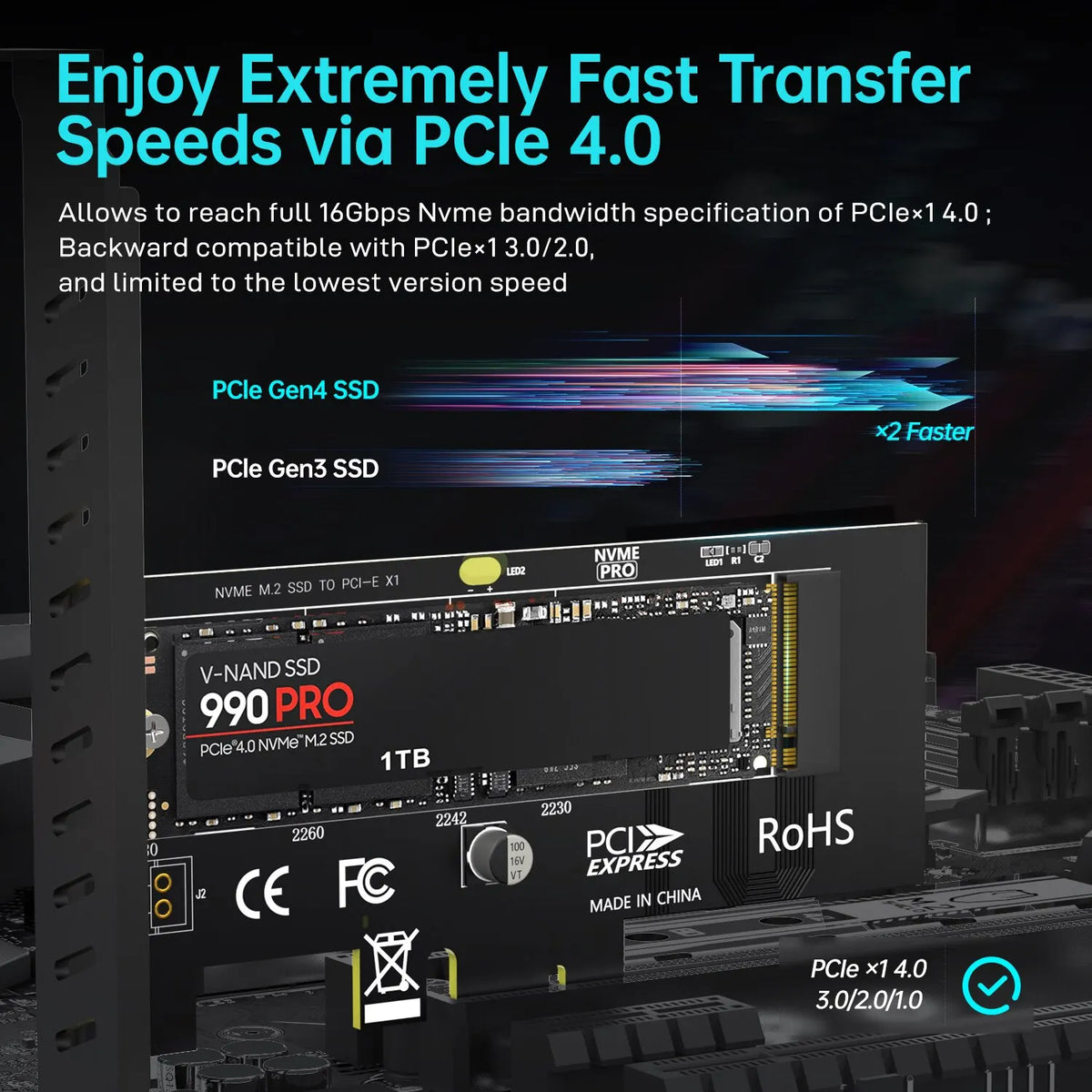 M.2 NVMe to PCIe X4 Adapter Card – 64Gbps, PCIe 4.0 PCIe SSD Adapter Card HIP