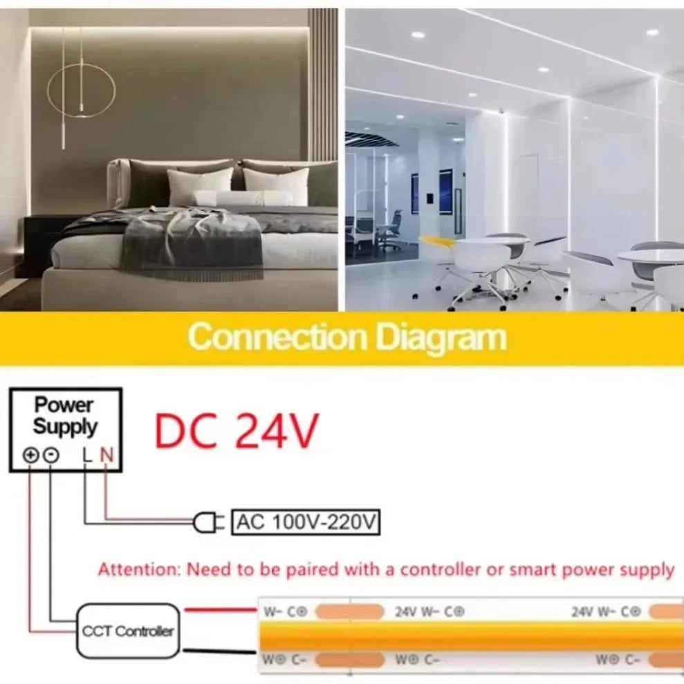 COB LED Strip Light DC24V 480 LEDs/m RA98 Dimmable 3000K–6000K COB LED Strip Light HIP