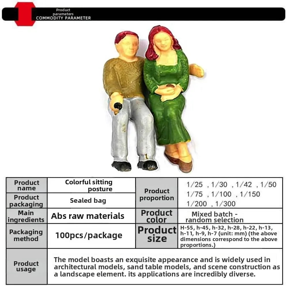 Scale Model People Figures 1:25–1:200 | ABS Miniatures Scale Model Figures HIP