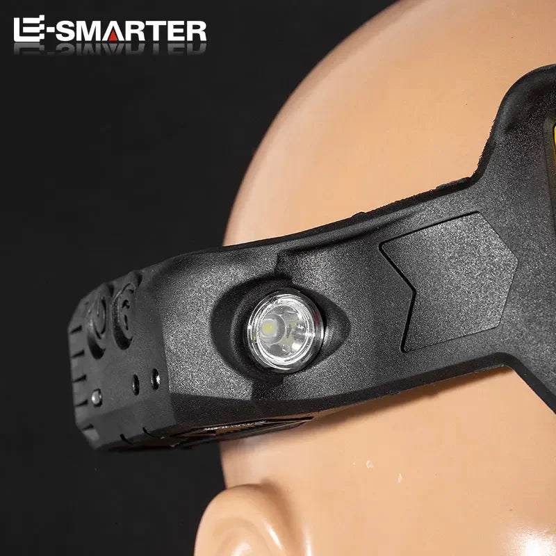 Motion Sensor COB LED Headlamp – USB Rechargeable & Waterproof LED Headlamp HIP