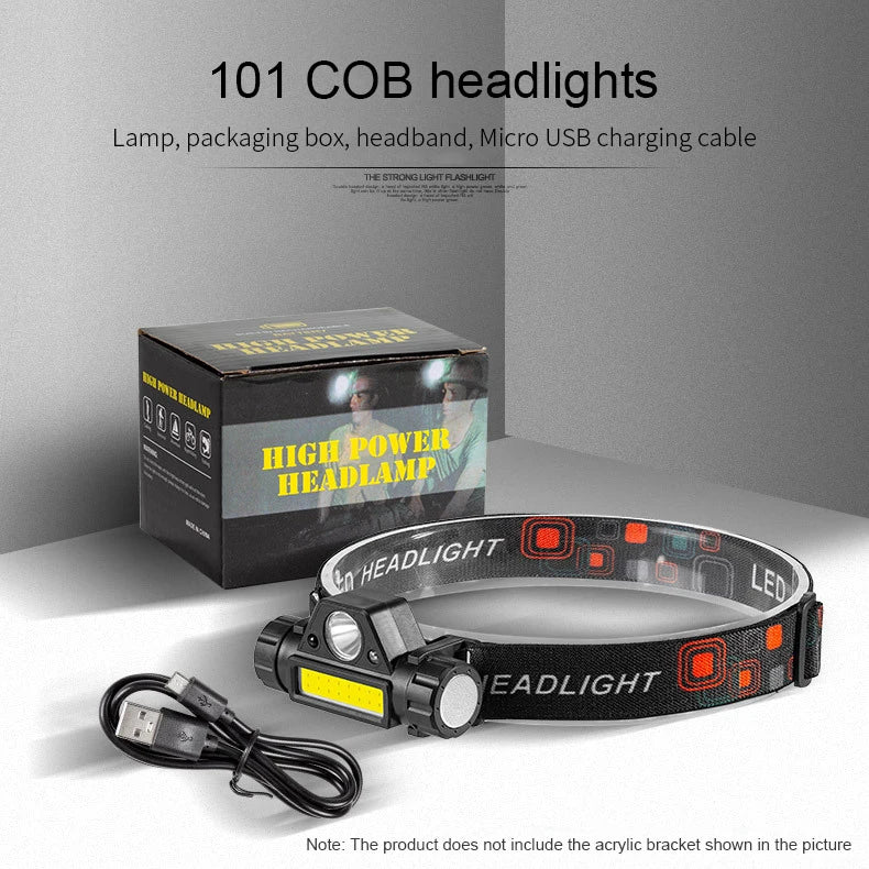 ESMARTER USB Rechargeable LED Headlamp – Camping Hiking Rechargeable Headlamp HIP 101GB