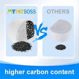 Replacement filter for cat water well stainless steel sp ender feeder pet water well activated carbon replaced filter HIP