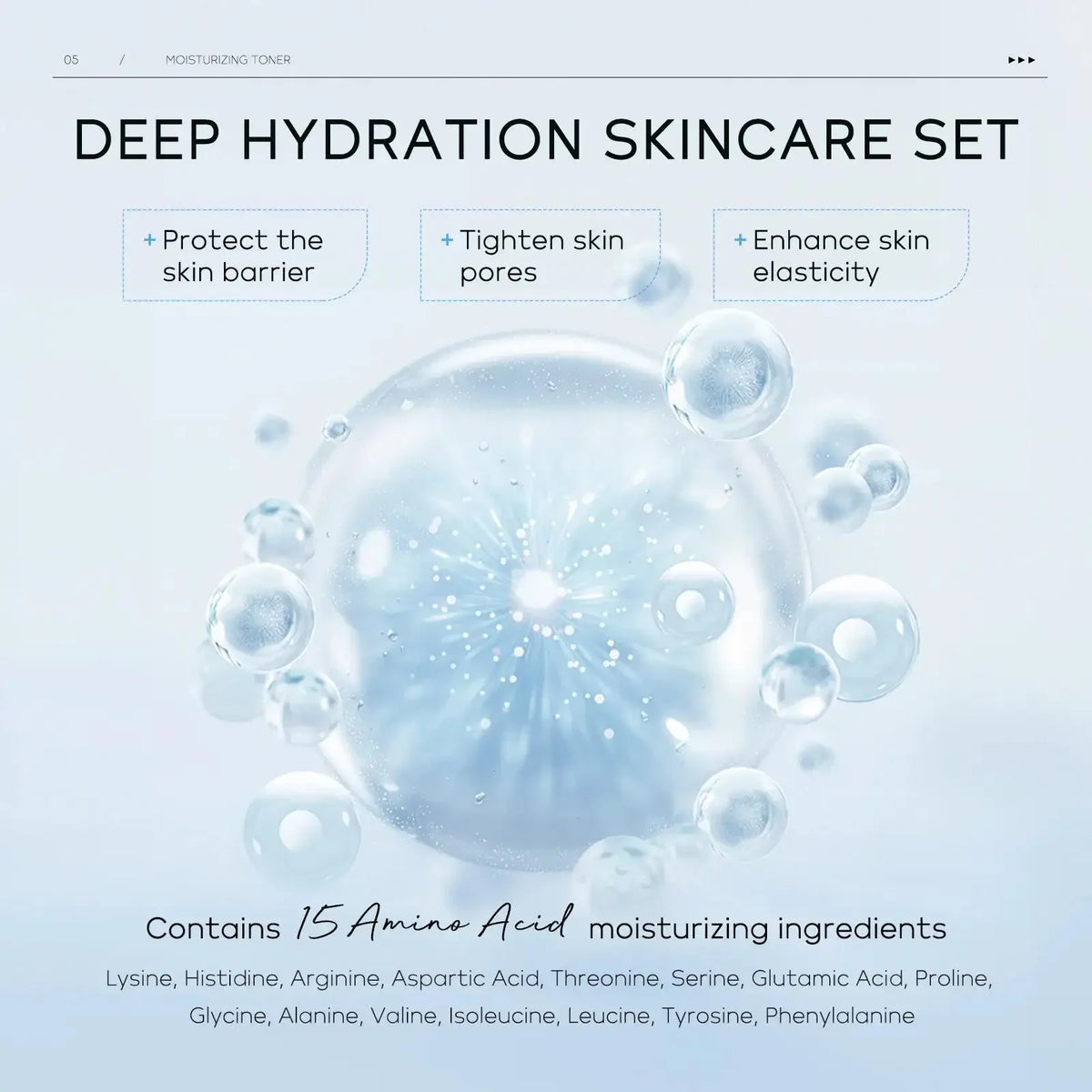 LAIKOU 5-Piece Deep Hydration Skincare Set for Dry Skin Skincare Gift Set HIP