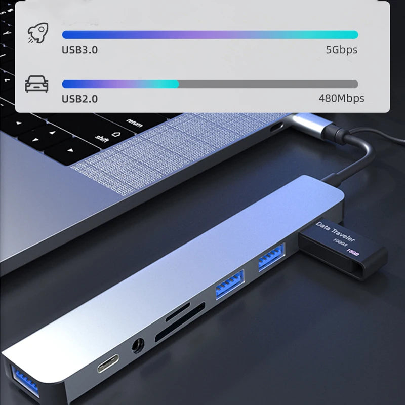 8-in-1 USB-C Hub Docking Station – 5Gbps SD/TF Audio USB-C Hub Adapter HIP