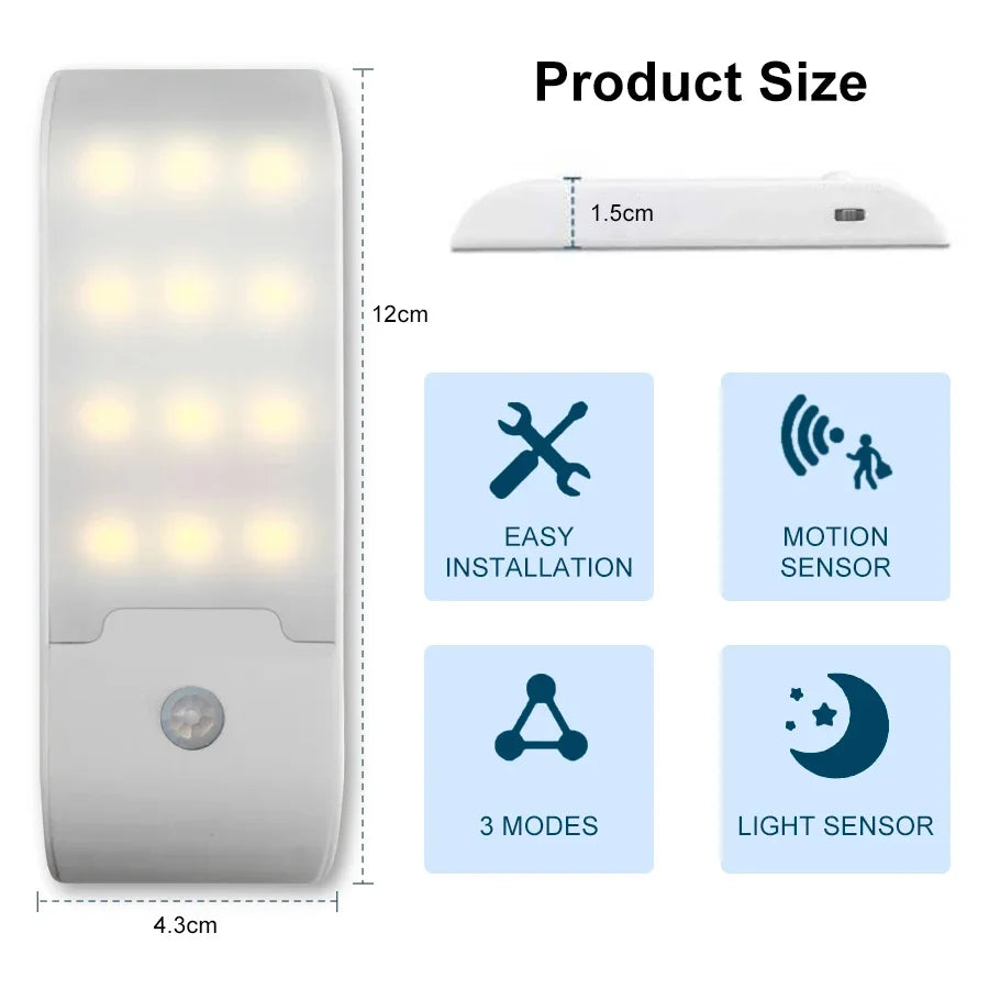Motion Sensor LED Night Light Rechargeable Human Body Induction Magnetic Cabinet Lamp For Bedroom Wardrobe Closet Kitchen Stairs HIP