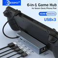 KEBIDUMEI 6-in-1 USB-C Hub – 4K HDMI, 100W PD, Ethernet USB-C Docking Station HIP 6-in-1