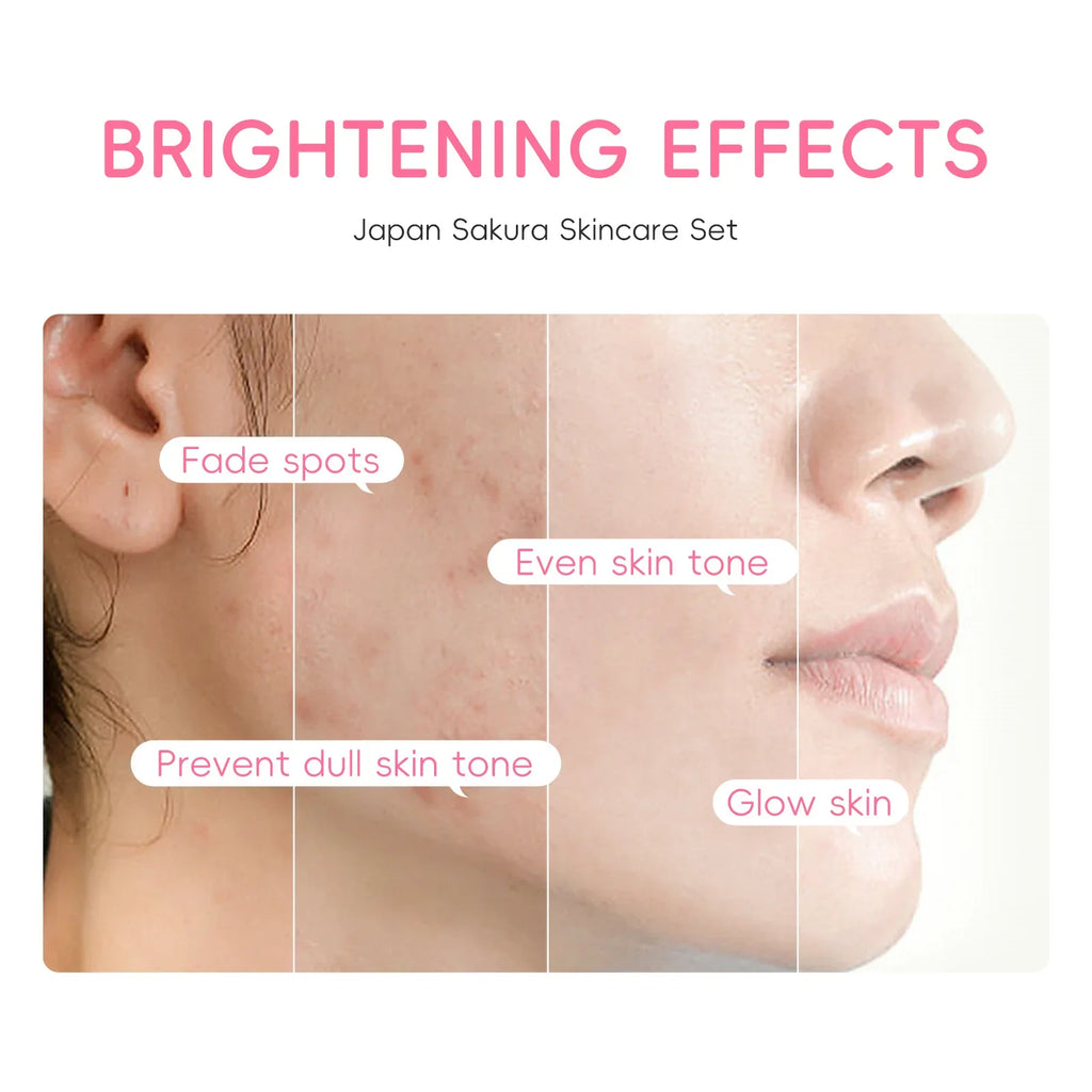 LAIKOU Sakura 3-Piece Skincare Set – Serum, Eye Cream & Essence Skincare Gift Set HIP