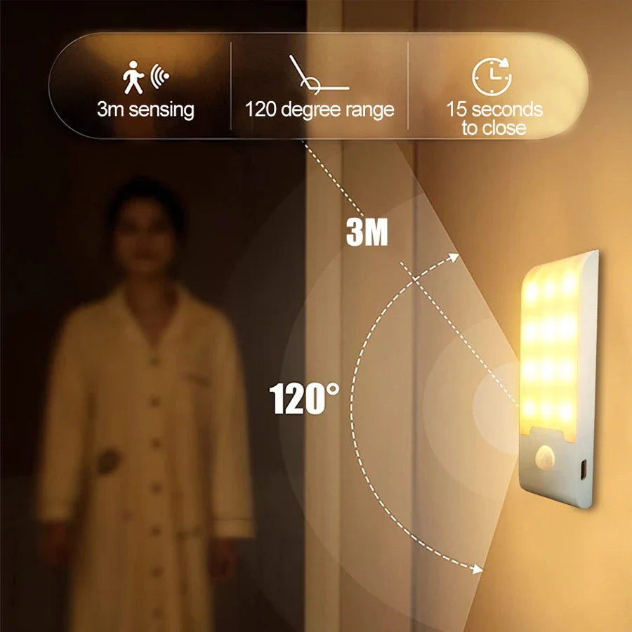 Motion Sensor LED Night Light Rechargeable Human Body Induction Magnetic Cabinet Lamp For Bedroom Wardrobe Closet Kitchen Stairs HIP