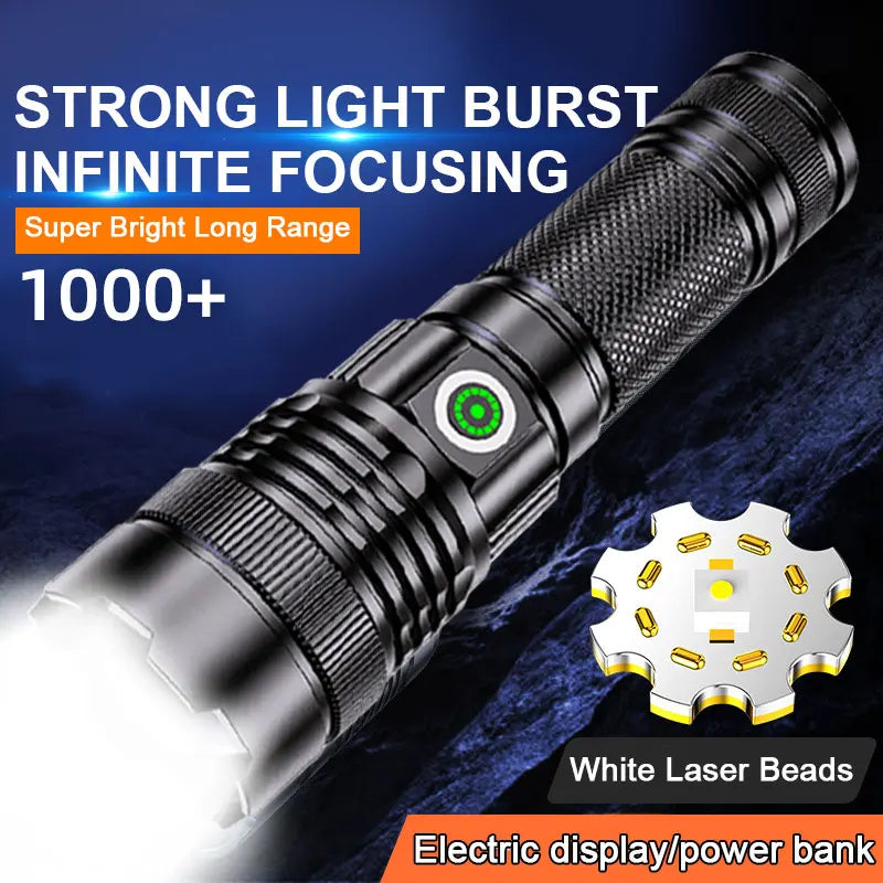 ESMARTER 2300LM Zoomable Waterproof LED Flashlight | Stepless Dim LED Flashlight HIP