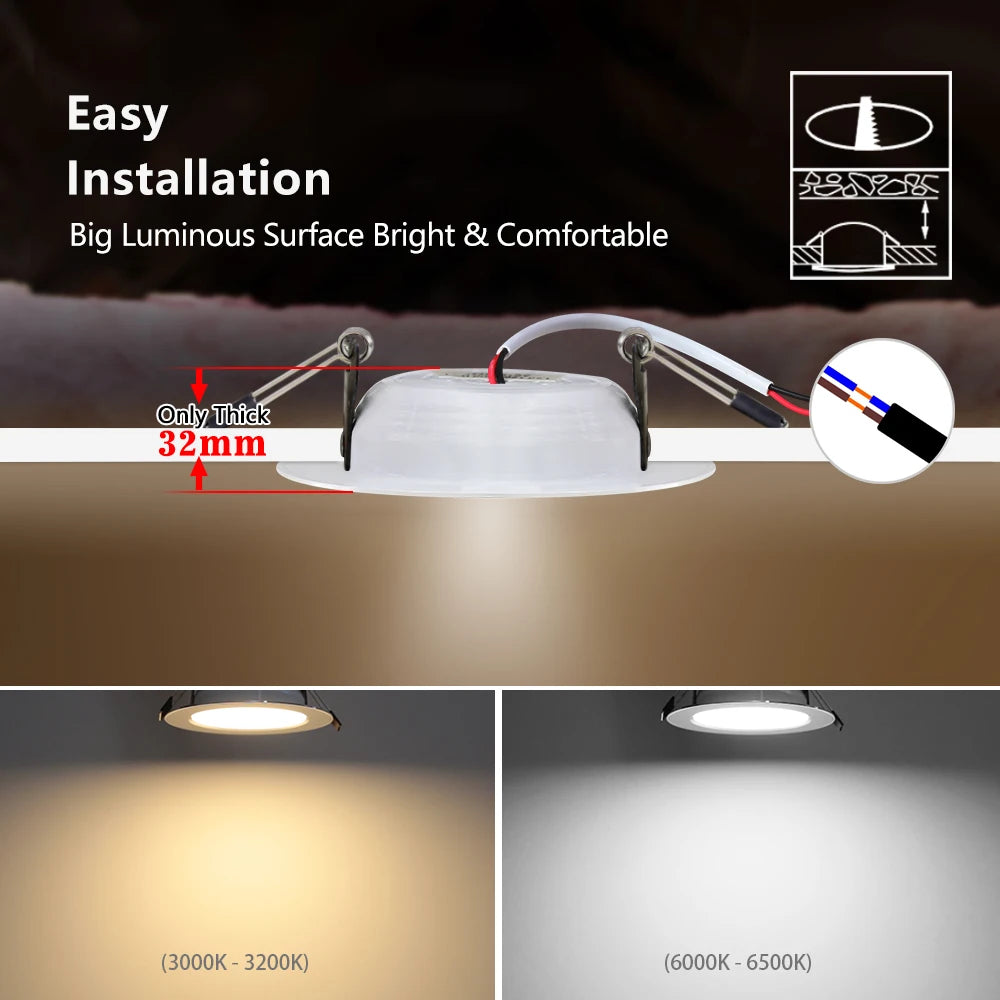 LED Recessed Downlight 7W–18W 220V | Ceiling Spotlight Panel LED Ceiling Downlight HIP