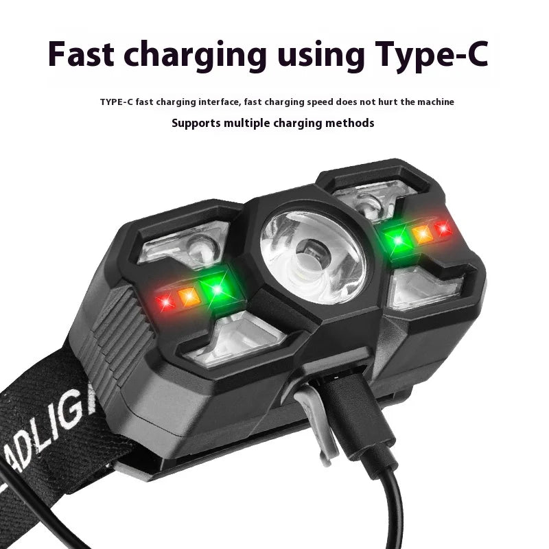 ESMARTER Rechargeable Sensor Headlamp – Mini LED Head Light LED Headlamp HIP