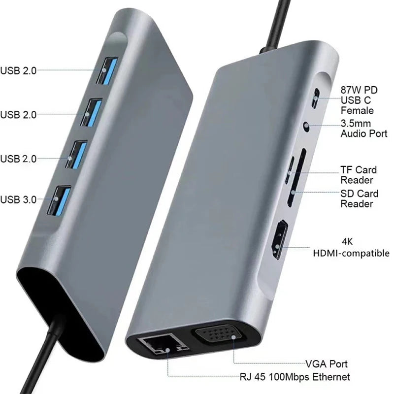 OULLX 11-in-1 USB-C Hub – HDMI 4K, VGA, RJ45, PD Charging USB-C Multiport Hub HIP