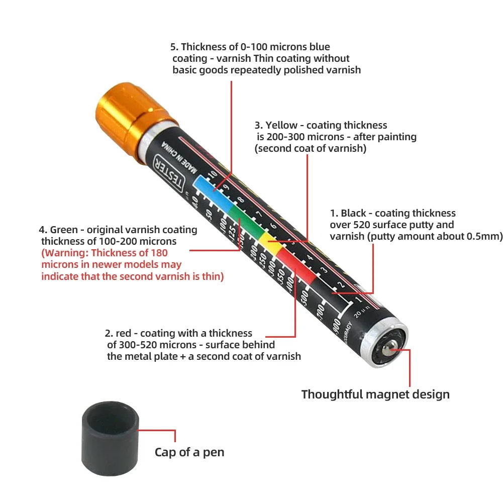 Car Paint Thickness Tester Pen With Magnetic Tip Scale Indicator Portable Car Paint Coating Tester Meter Coat Crash Check Test HIP
