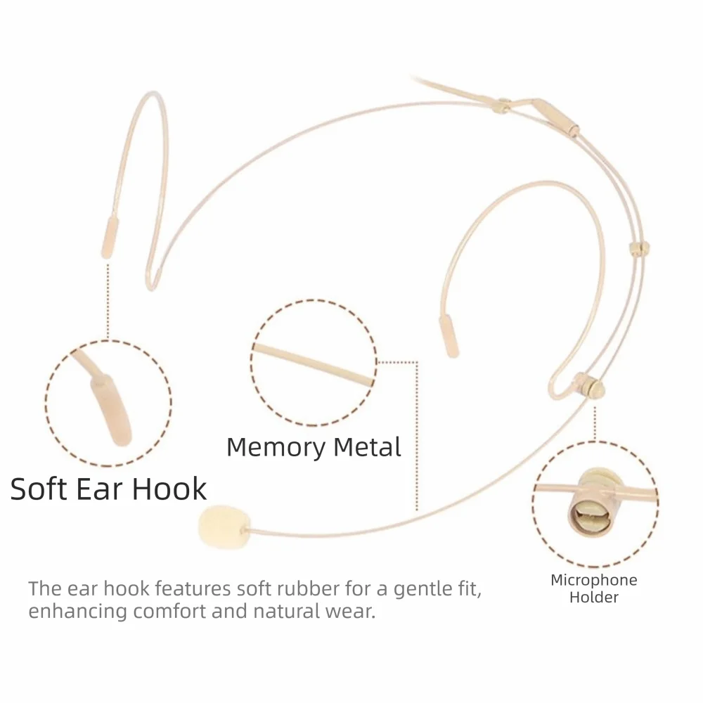 Beige Headworn Condenser Mic – Dual Earhook 3.5mm Microphone Headworn Microphone HIP