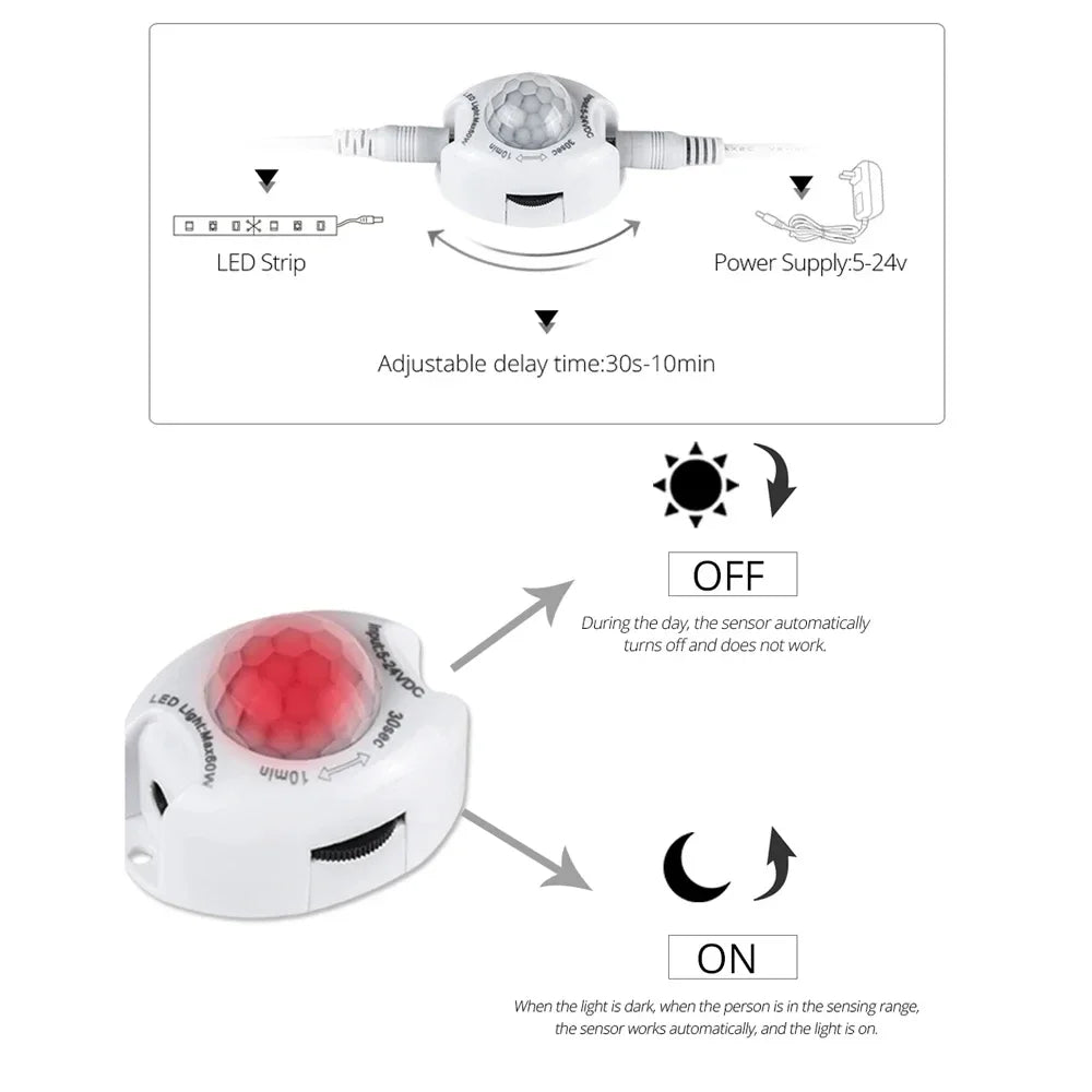 12V PIR Motion Sensor LED Strip Lights Auto On/Off Stairs Wardrobe Kitchen Closet Backlight 1M-5M Waterproof Under Cabinet Light HIP