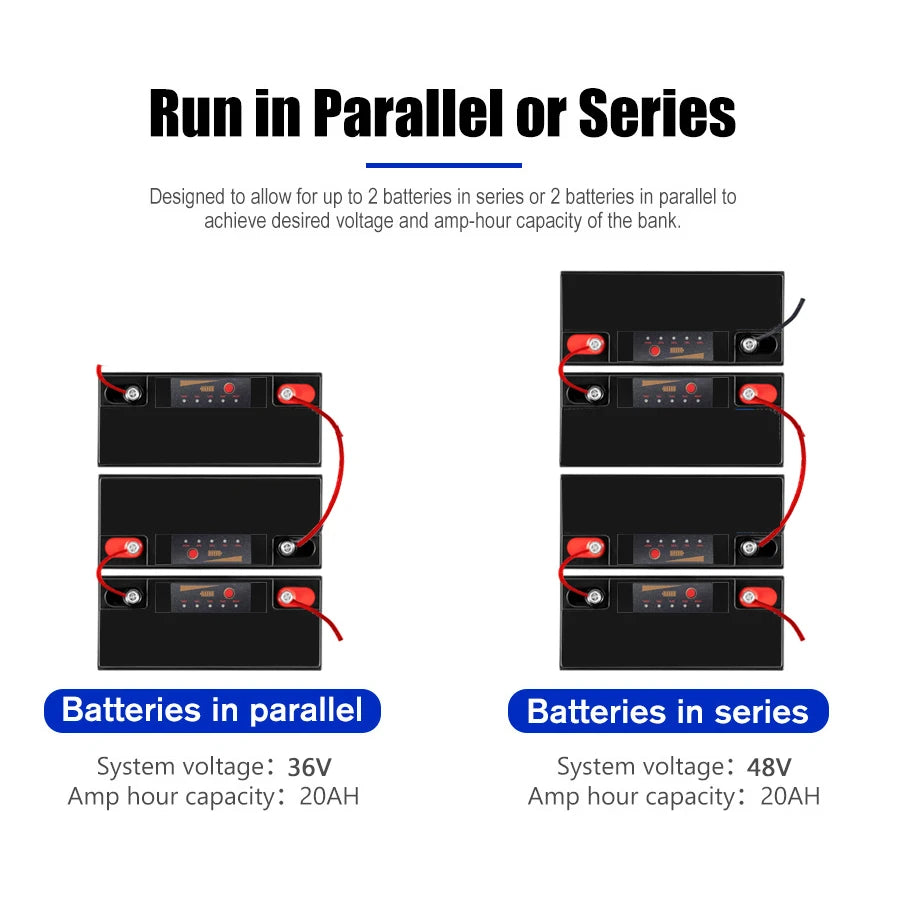 12V 20Ah LiFePO4 Deep Cycle Battery – 30A BMS & Display LiFePO4 Battery HIP