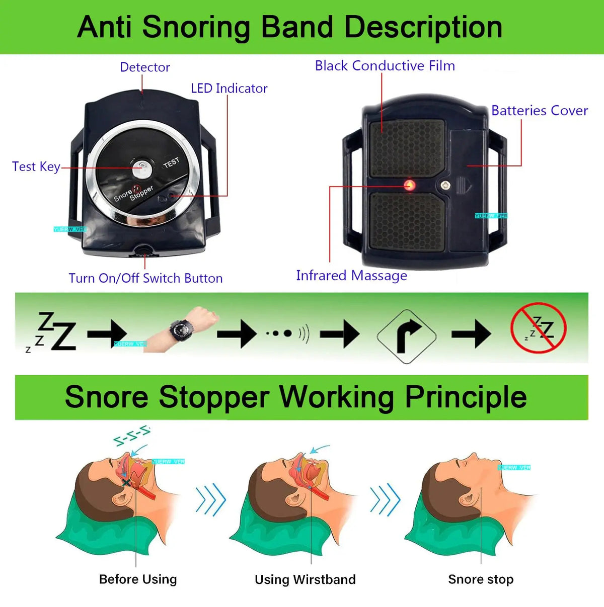 Anti-Snore Biosensor Wristband – Auto Sleep Aid | CAMMUO Anti-Snore Wristband HIP