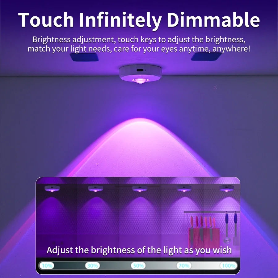 USB Rechargeable RGB LED Night Light With Remote Control Under Cabinet Lights Dimmable Spotlights For Kitchen Wardrobe Closet HIP