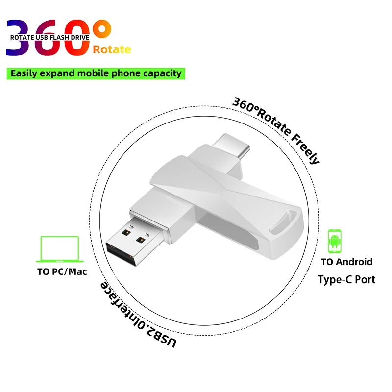 2-in-1 USB & Type-C Flash Drive OTG Pen Drive 8–128GB OTG USB Flash Drive HIP