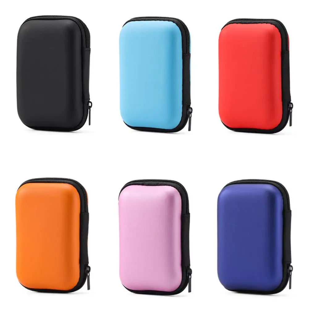 SSD Storage Bag for SanDisk Extreme E30/E60/E61 – PU Case SSD Carrying Case HIP