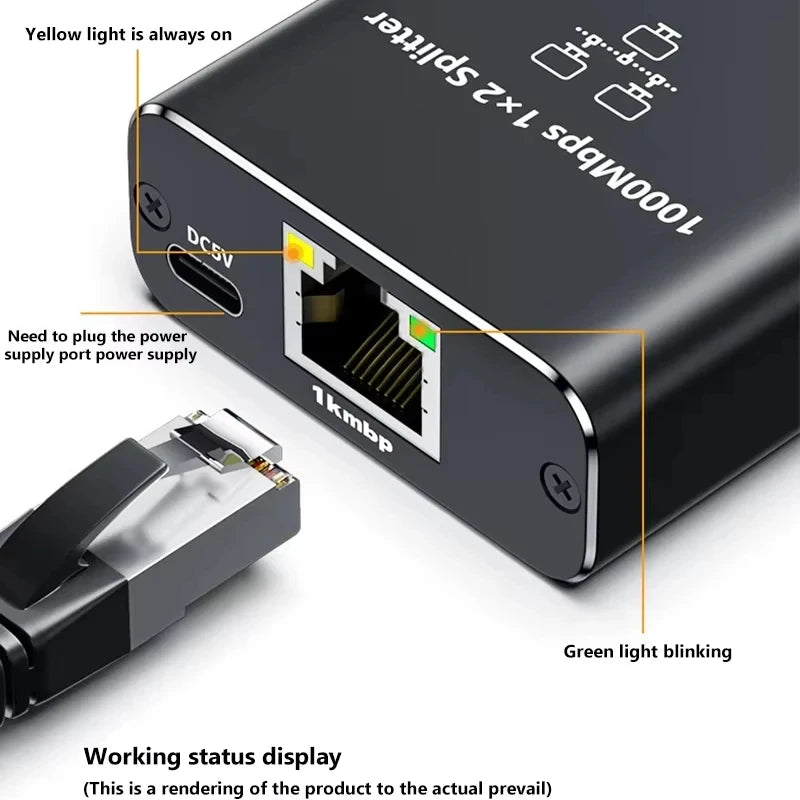 Network Cable Splitter With One To Two Simultaneous Internet Access, Rj45 Splitter With One To Two Switch, Ethernet Port Gigabit HIP