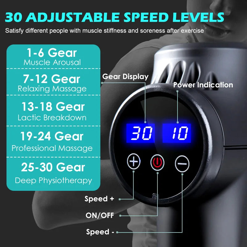 PAQIN Portable Percussion Massage Gun – Back, Neck & Body Percussion Massage Gun HIP