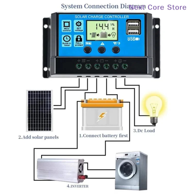 Solar Charge Controller 10A/30A PWM 12V/24V LCD Dual USB Solar Charge Controller HIP