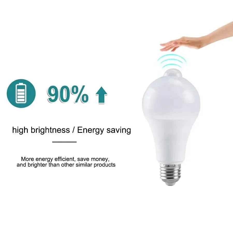 Motion Sensor LED Bulb E27 LED Lamp B22 PIR Sensor Light Bulbs Auto ON/OFF Night Light For Porch Stairs Garage Security Lights HIP