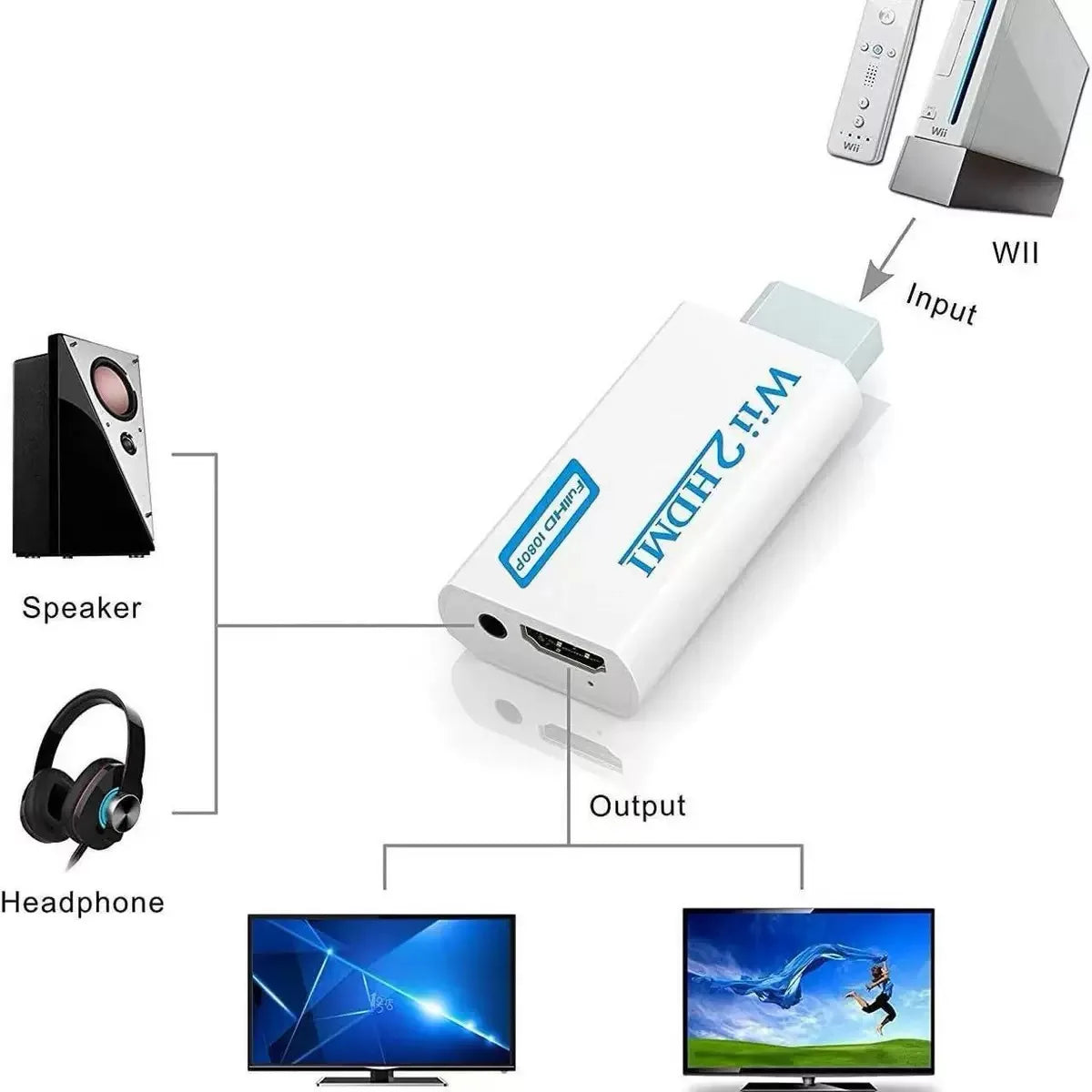 Wii to HDMI Adapter 1080P/720P Converter with 3.5mm Audio Jack HDMI Video Adapter HIP