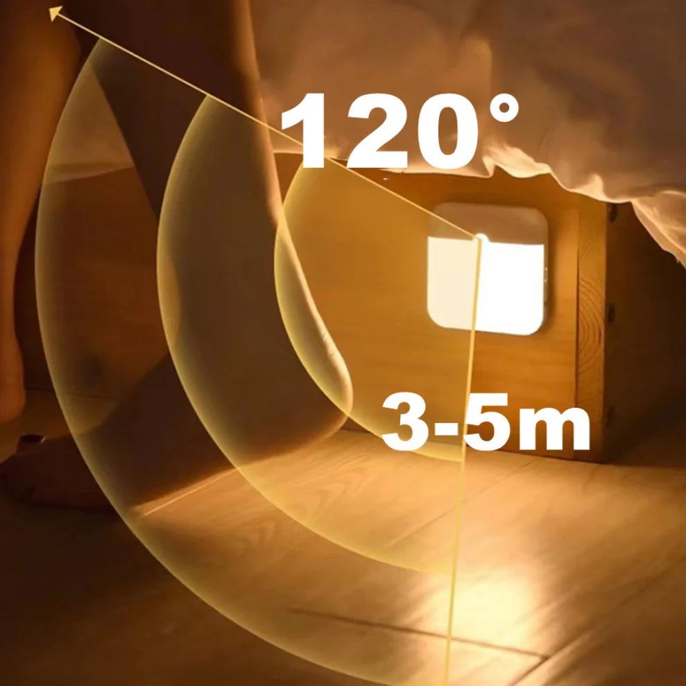 Motion Sensor LED Night Light – USB Rechargeable Square Lamp Motion Sensor Night Light HIP