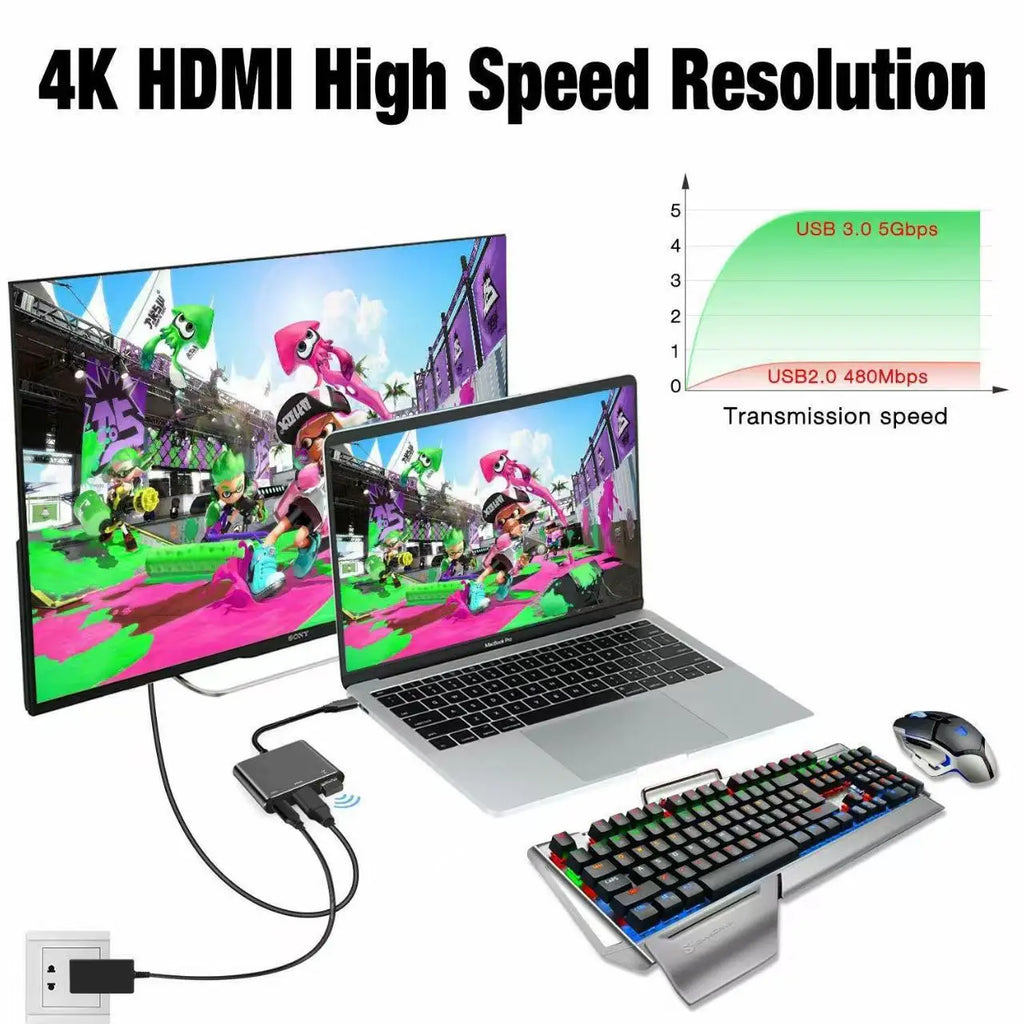 3-in-1 USB-C Hub:type-c 3in 1 PD100W+HDMI(4K/30Hz)+USB3.0 HIP