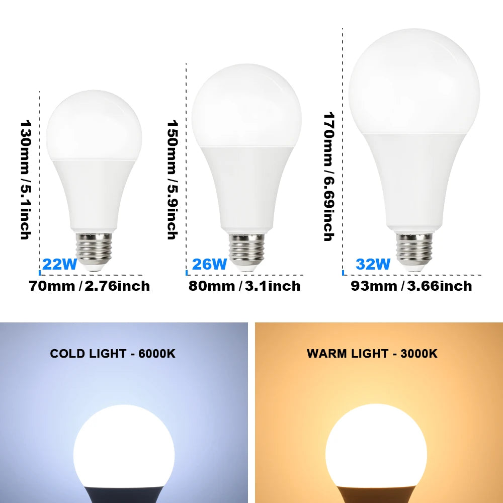 YNL E27 LED Bulb 3W–32W Cool & Warm White 220V | Globe Lamp LED Light Bulb HIP