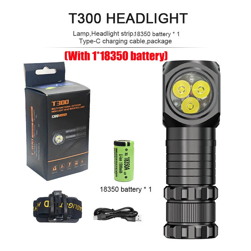 ESMARTER 3-LED Mini Headlamp 3000LM Rechargeable Waterproof Torch LED Headlamp HIP