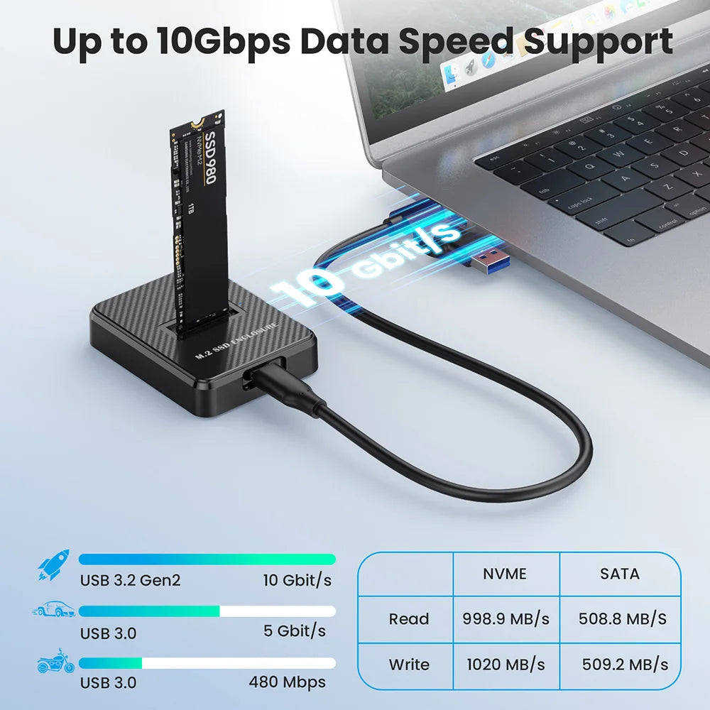 M.2 NVMe & SATA SSD Enclosure | USB-C External Drive Case SSD Enclosure HIP