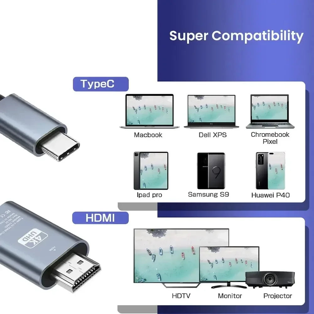 4K 60Hz USB-C to HDMI Cable – Thunderbolt 3/4 | OLPAY USB-C HDMI Cable HIP