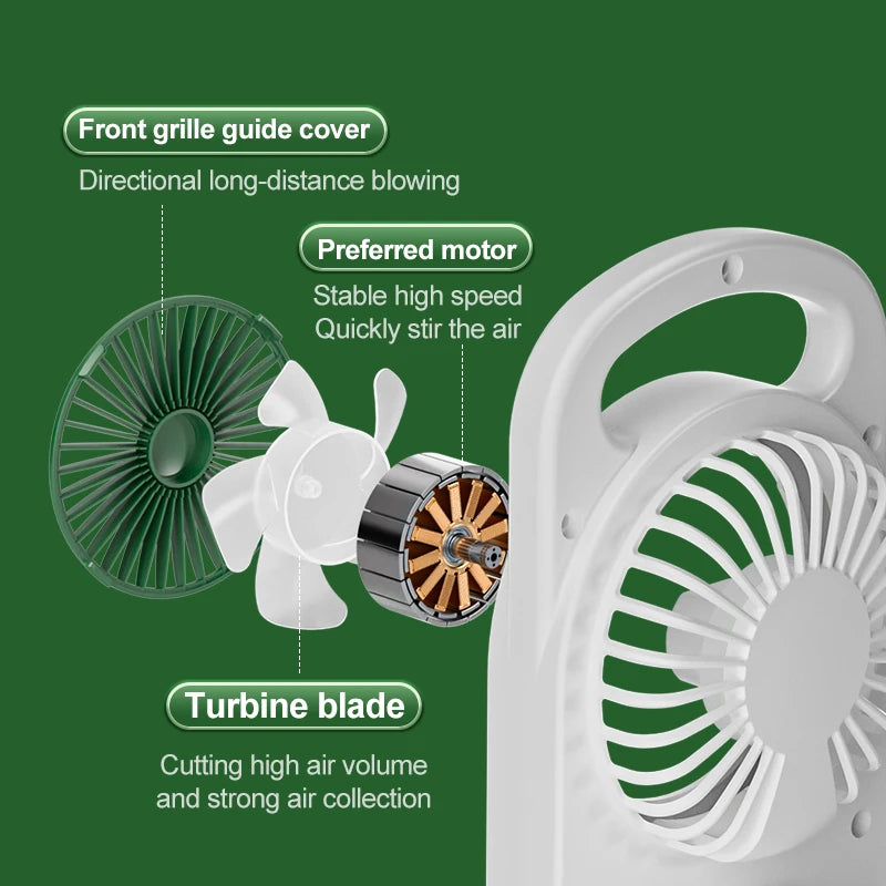 Triple Outlet USB Rechargeable Desktop Fan – 3-Speed Portable Portable Desktop Fan HIP