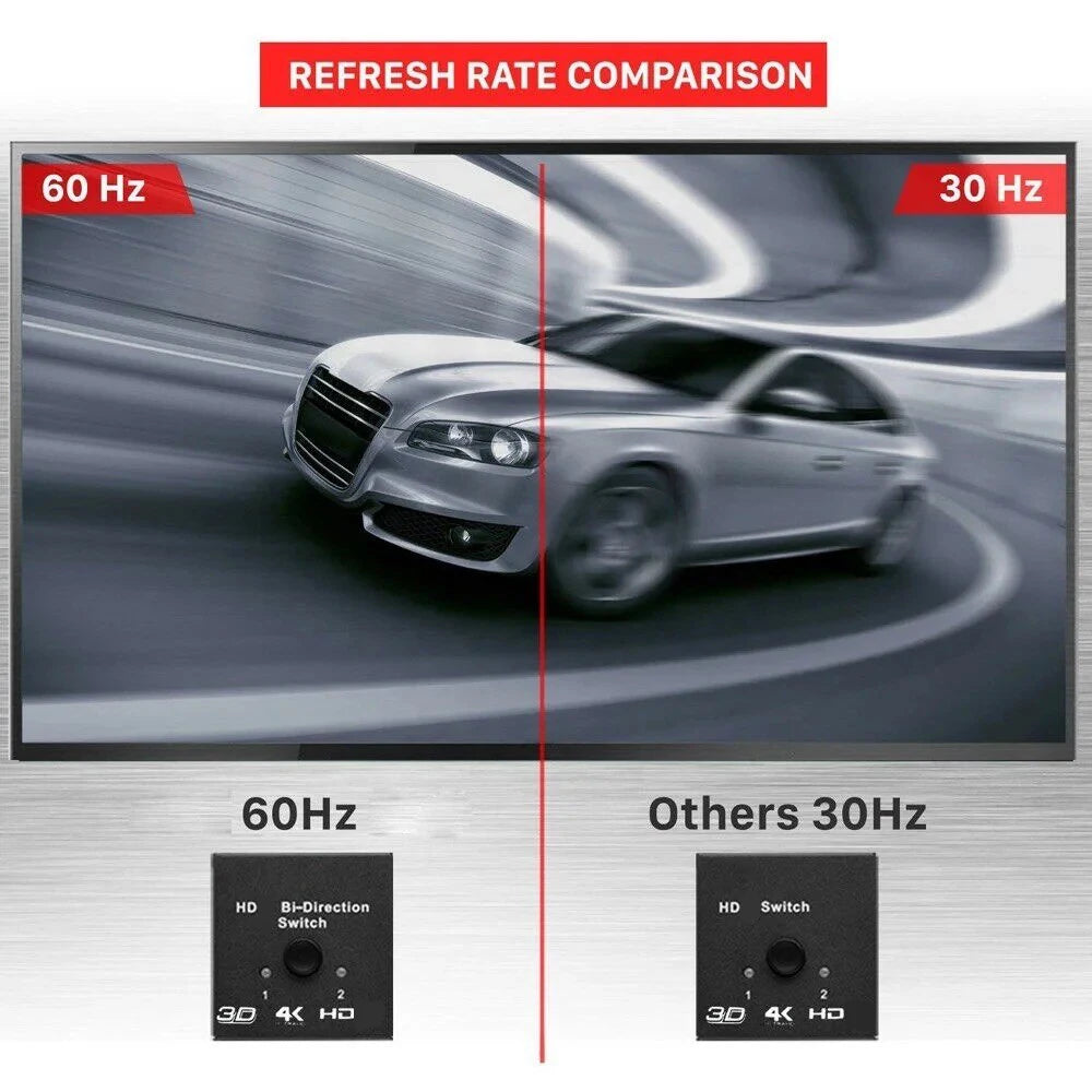 4K HDMI Bidirectional Switch Splitter 2-In-1-Out Adapter HDMI Switch Splitter HIP