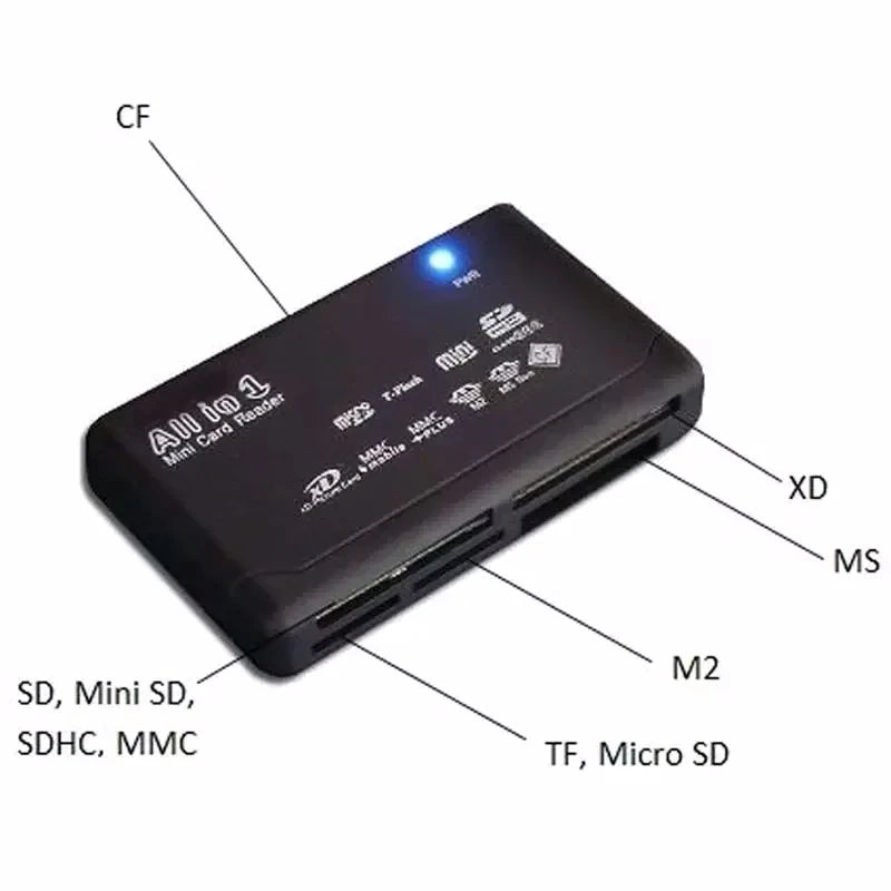 USB 2.0 All-in-One Mini Memory Card Reader – SD, CF, XD, TF Memory Card Reader HIP