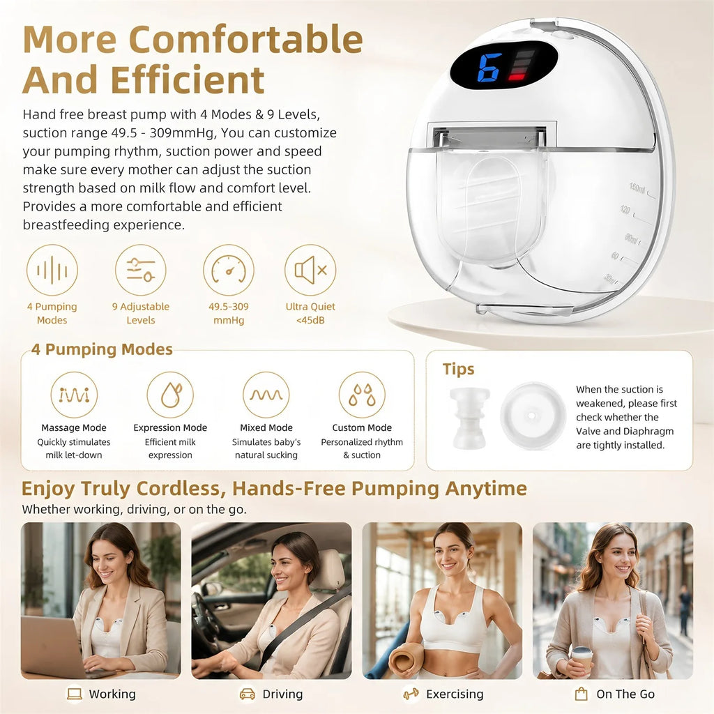 Alextrasza Portable Electric Breast Pump – USB Rechargeable Electric Breast Pump HIP