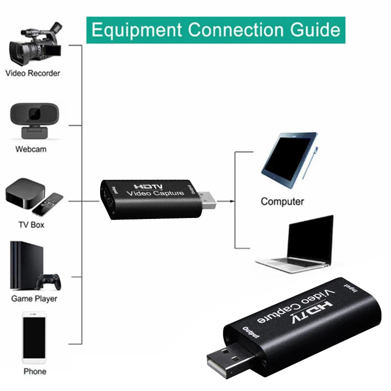 4K HDMI Video Capture Card USB 2.0 Game Audio Grabber Video Capture Card HIP