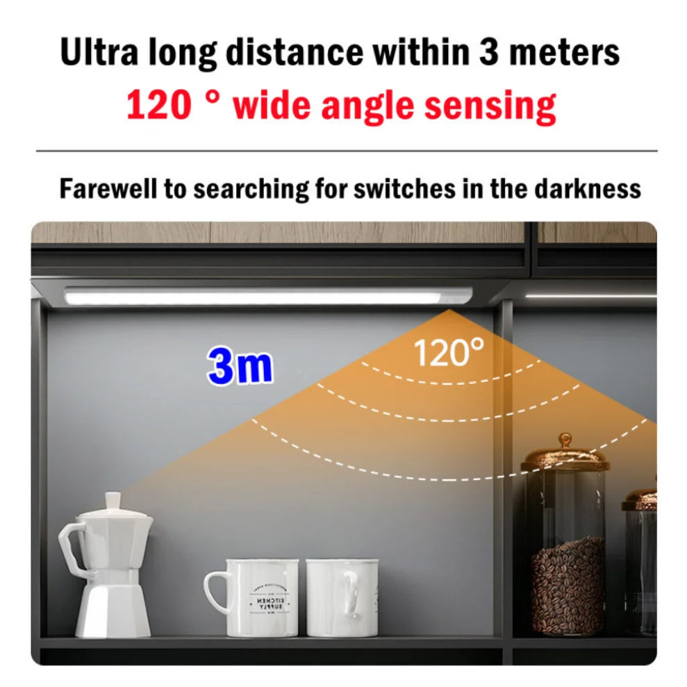 LDHLM USB Rechargeable Motion Sensor LED Under Cabinet Light LED Cabinet Light HIP
