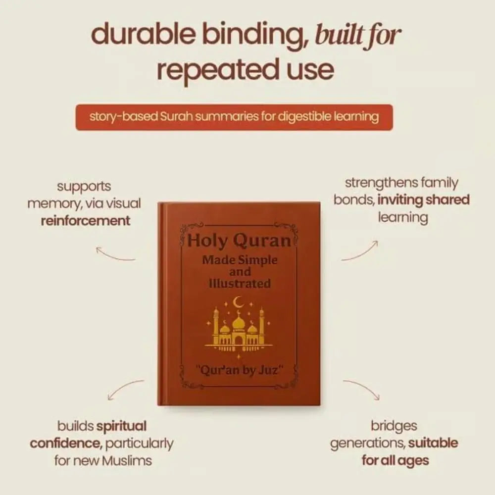 Quran Journey Study Guide – All 114 Surahs Illustrated Islamic Study Book HIP