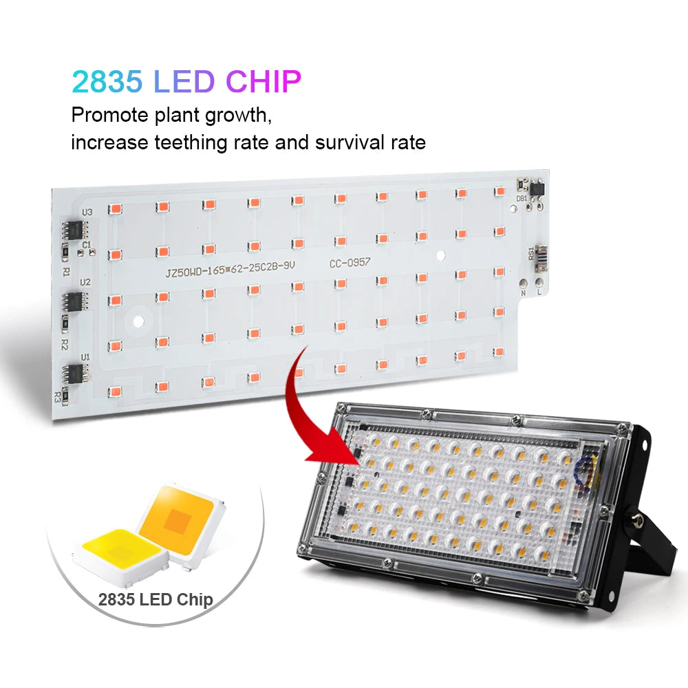 YNL Full Spectrum LED Grow Light 50W 100W 150W | Phyto Lamp LED Grow Light HIP