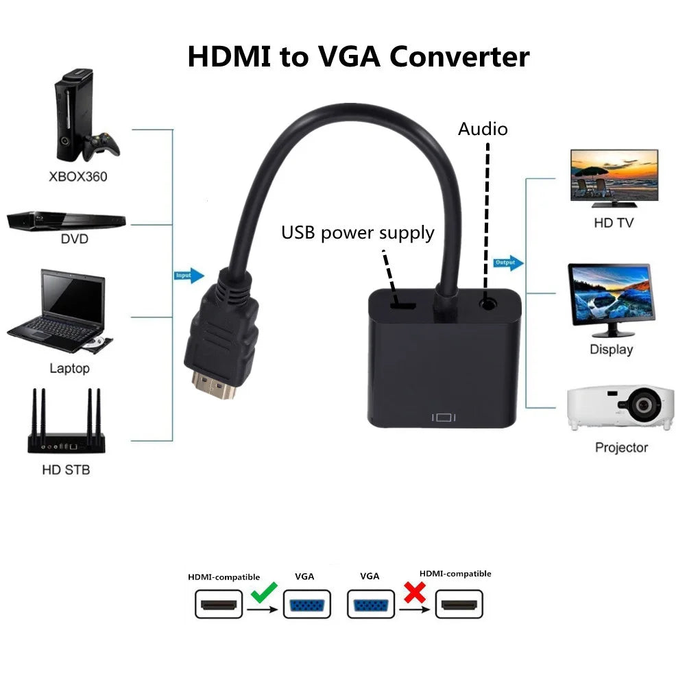 HDMI to VGA Adapter 1080P with Audio & USB Power | SEamopar HDMI to VGA Adapter HIP