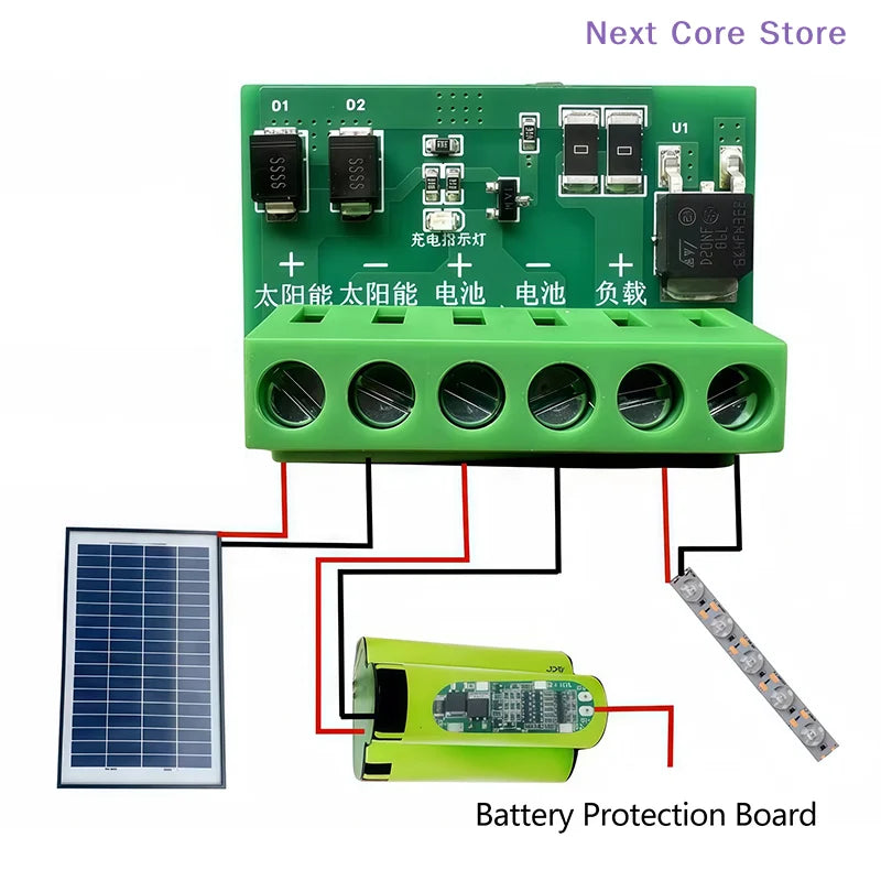 DC6-45V Auto Solar Street Light LED Controller Board 10A/20A Solar LED Controller HIP