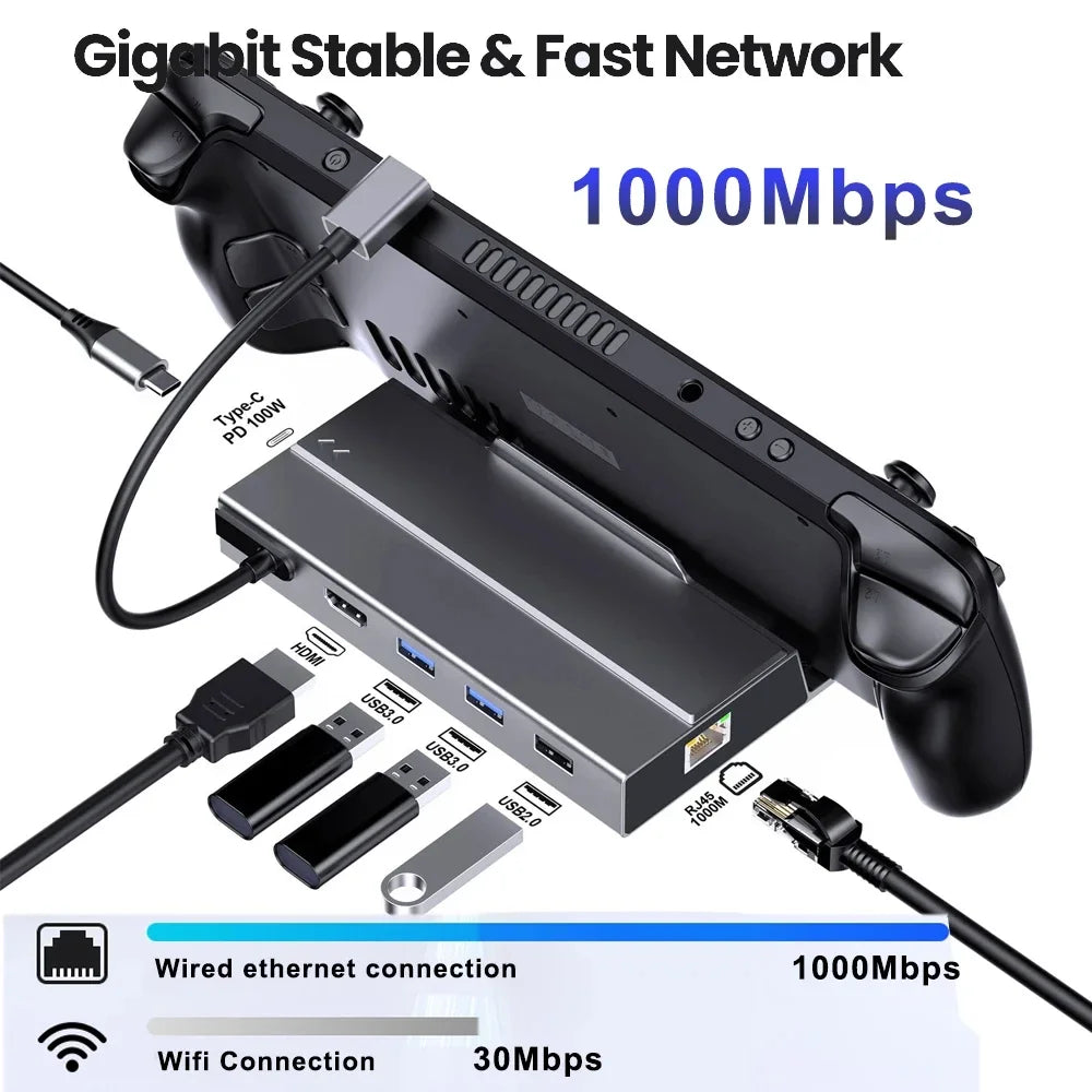 KEBIDUMEI 7-in-1 USB-C Docking Station | 4K HDMI NVMe SSD USB-C Docking Station HIP