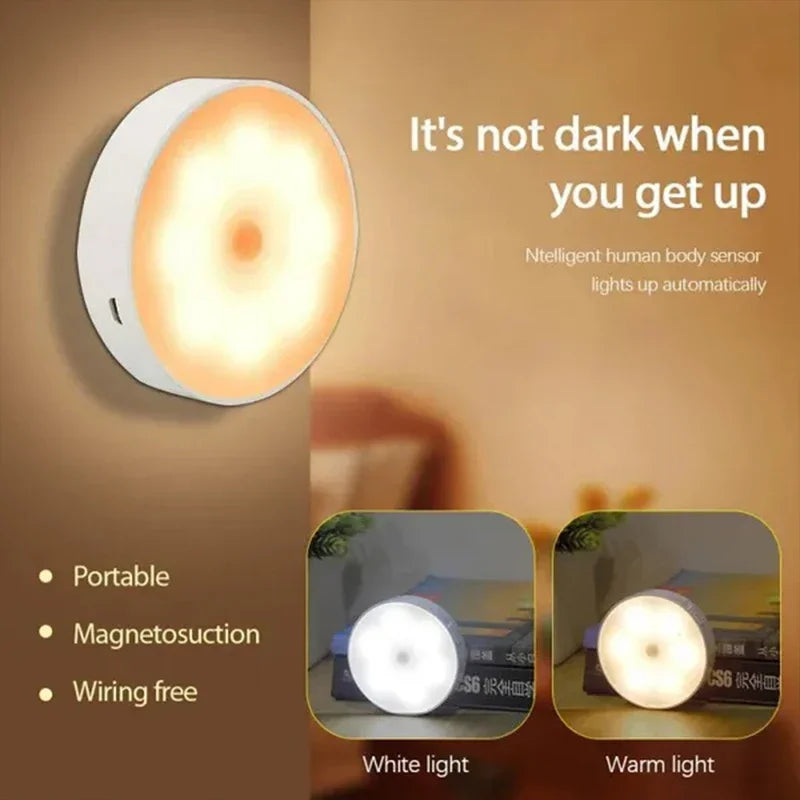 PIR Motion Sensor LED Night Light – USB Rechargeable Closet Motion Sensor Night Light HIP